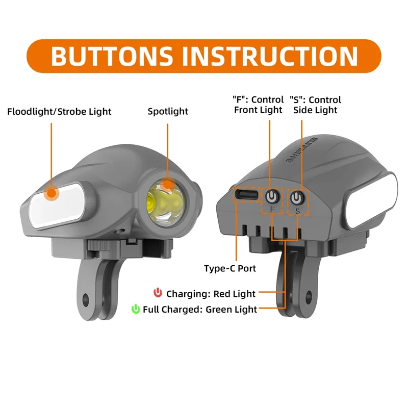 1Set Flight Searchlight Fill S - đánh giá và giá Dji Drone Mini 4 Pro