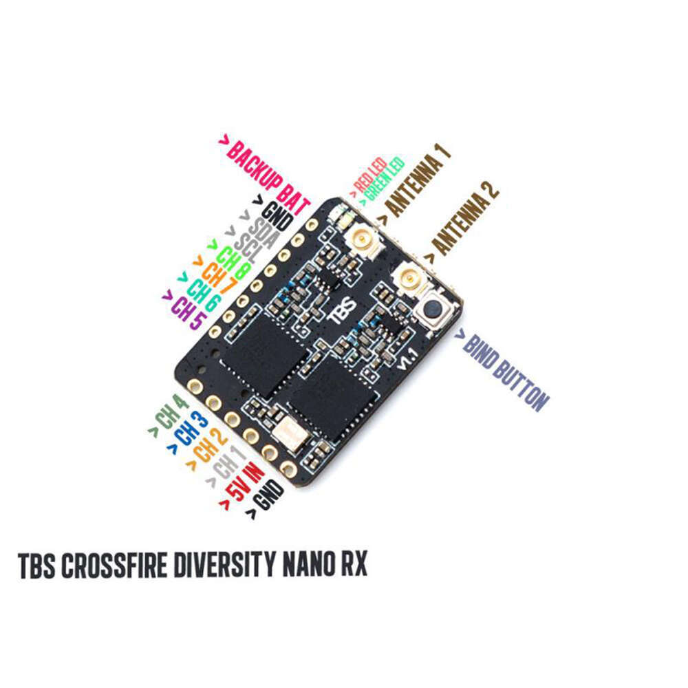 FPV Agent, Black Sheep TBS CRO - đánh giá và giá Tbs Fpv Crossfire