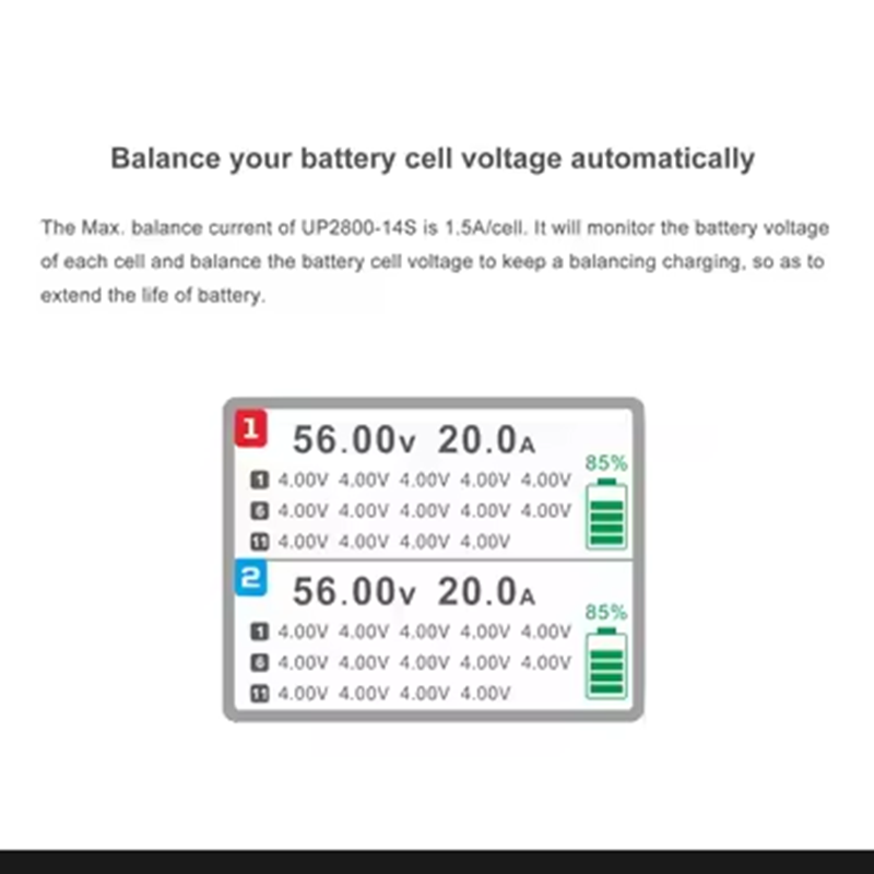 ULTRA POWER UP2800-14S 2X1400W - đánh giá và giá Drone Battery Charger