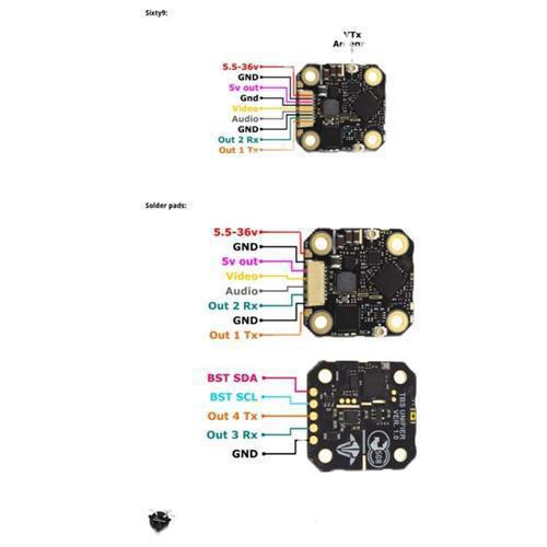 FPV Black Sheep TBS CROSSFIRE  - đánh giá và giá Tbs Fpv Tracer