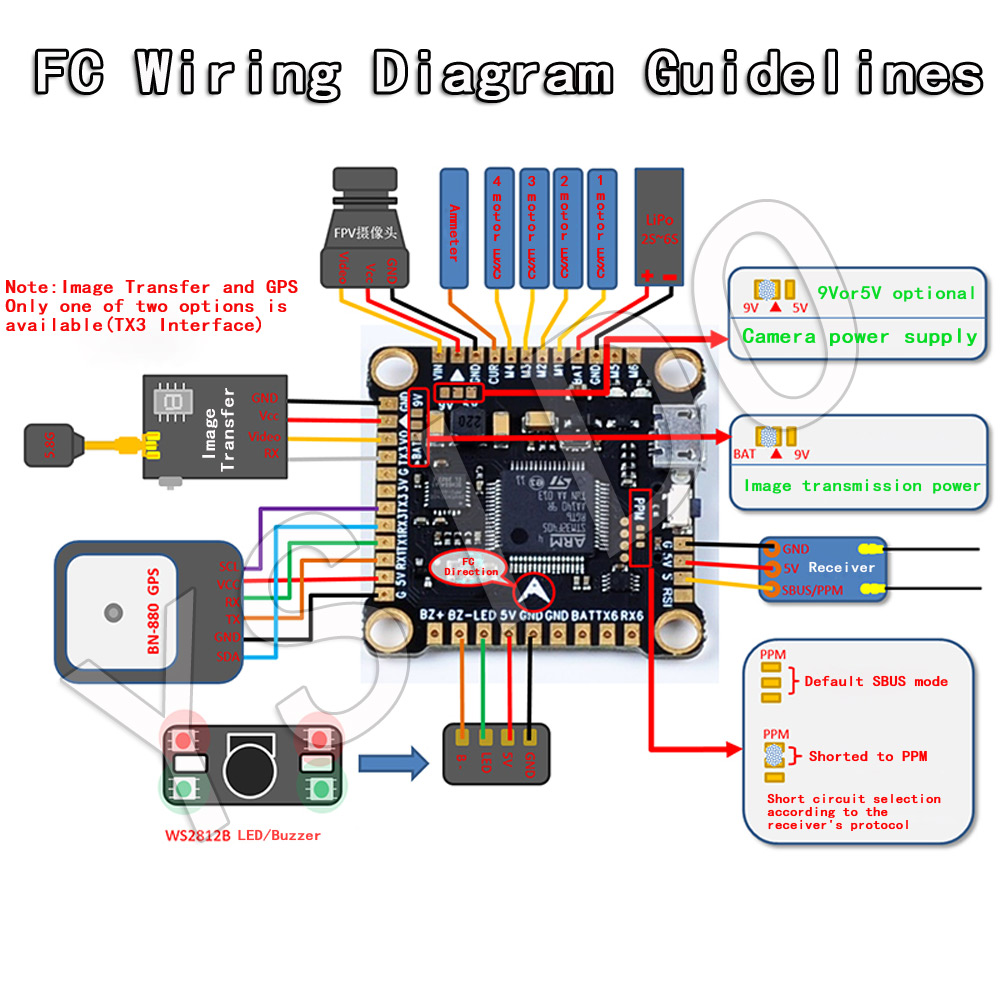 YSIDO NEW F4 V3S PLUS Flight C - đánh giá và giá Betaflight Fc F4