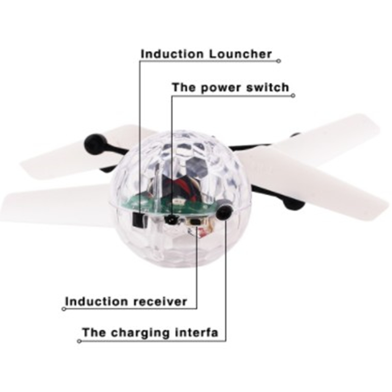 Kids Mini Drone RC Helicopter  - đánh giá và giá Drone Remote Controller Lanyard